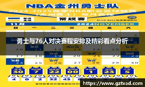 勇士与76人对决赛程安排及精彩看点分析